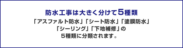 防水工事は大きく分けて5種類/「アスファルト防水」「シート防水」「塗膜防水」「シーリング」「下地補修」の5種類に分類されます。