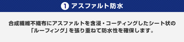 1.アスファルト防水/合成繊維不織布にアスファルトを含浸・コーティングしたシート状の「ルーフィング」を張り重ねて防水性を確保します。