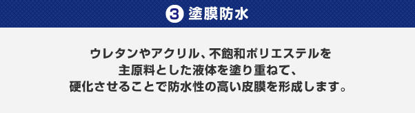 3.塗膜防水/ウレタンやアクリル、不飽和ポリエステルを主原料とした液体を塗り重ねて、硬化させることで防水性の高い皮膜を形成します。